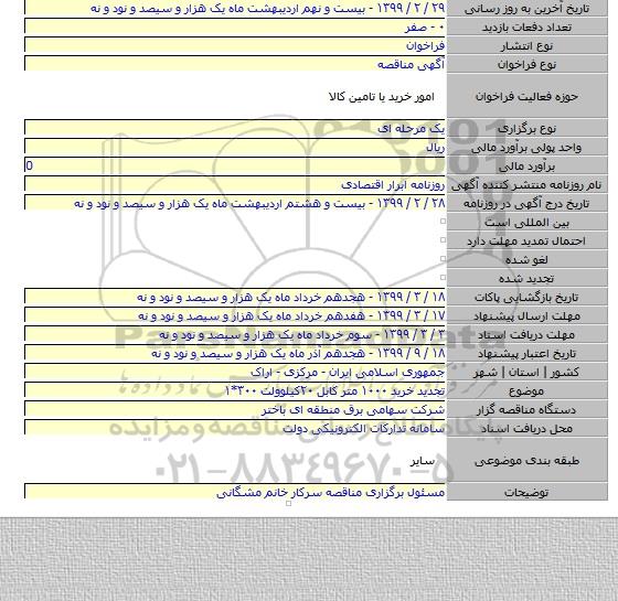 تجدید خرید ۱۰۰۰ متر کابل ۲۰کیلوولت ۳۰۰*۱