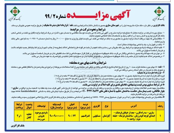 آگهی مزایده ،مزایده فروش املاک مازاد کاربری مسکونی