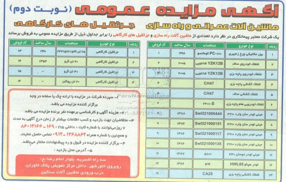 مزایده ,مزایده ماشین آلات عمرانی و راه سازی - جرثقیل های کارگاهی 
