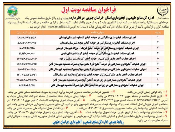 فراخوان مناقصه اجرای عملیات آبخیزداری مشارکتی در حوضه  آبخیز