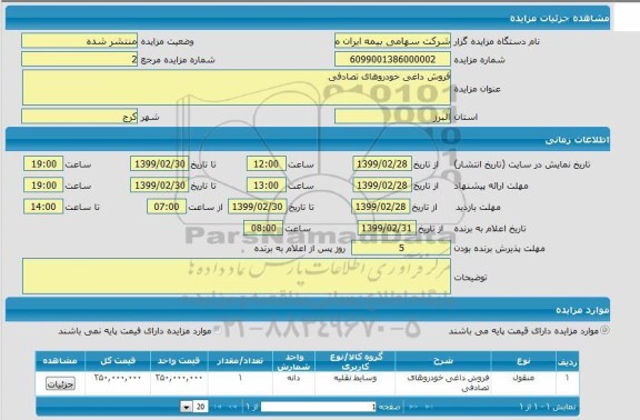 مزایده فروش داغی خودروهای تصادفی