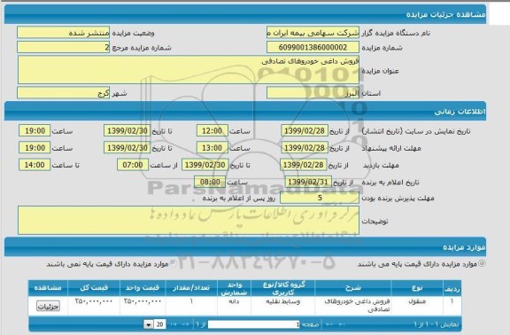 مزایده فروش داغی خودروهای تصادفی 