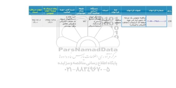 مناقصه, مناقصه   تجهیز انبار امن موزه منطقه ای