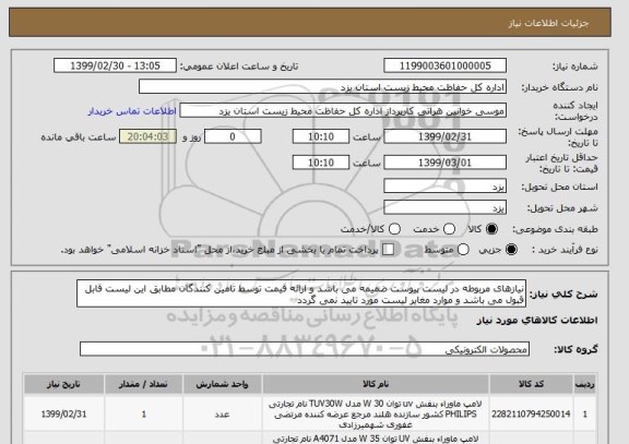 استعلام نیازهای مربوطه در لیست پیوست ضمیمه می باشد و ارائه قیمت توسط تامین کنندگان مطابق این لیست قابل قبول می باشد و موارد مغایر لیست مورد تایید نمی گردد