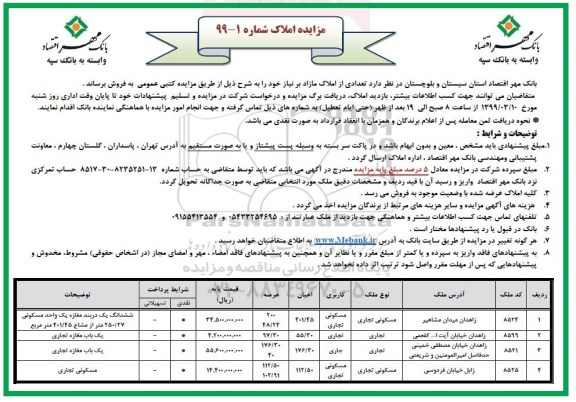 مزایده,مزایده فروش تعدادی از املاک مازاد مسکونی و تجاری