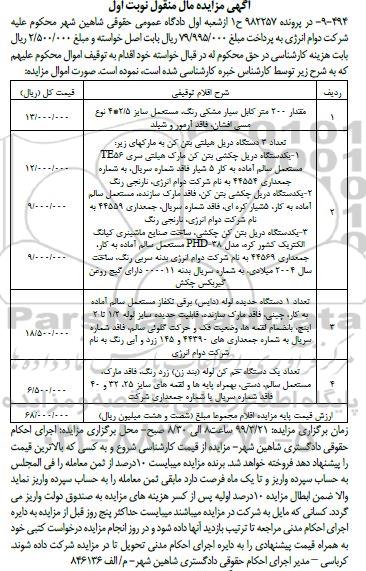 مزایده، مزایده فروش مقدار 200 متر کابل سیار مشکی و...