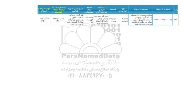 مناقصه  لکه گیری و روکش آسفالت محور روستایی 