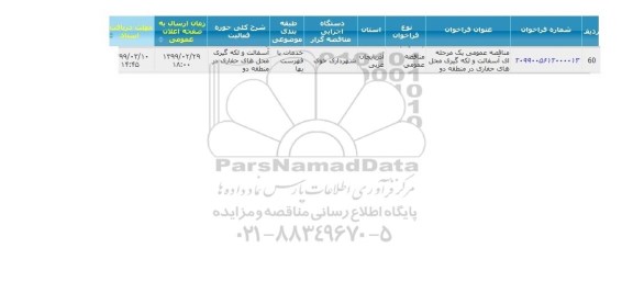 مناقصه آسفالت و لکه گیری محل های حفاری