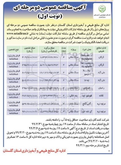 مناقصه، مناقصه سنگ ملاتی 