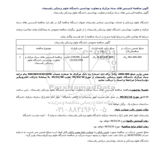 مناقصه ، مناقصه نیروهای شبکه بهداشت و درمان  ...
