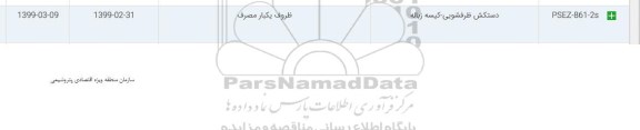 استعلام، استعلام ​دستکش ظرفشویی 