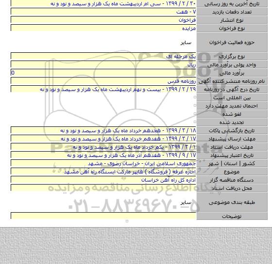 اجاره غرفه ( فروشگاه ) هایپر مارکت ایستگاه راه آهن مشهد
