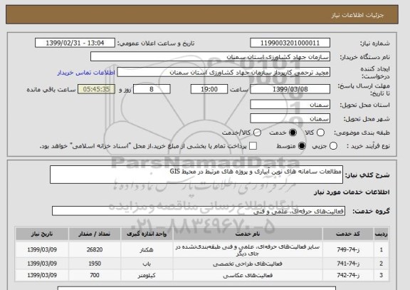 استعلام مطالعات سامانه های نوین آبیاری و پروژه های مرتبط در محیط GIS