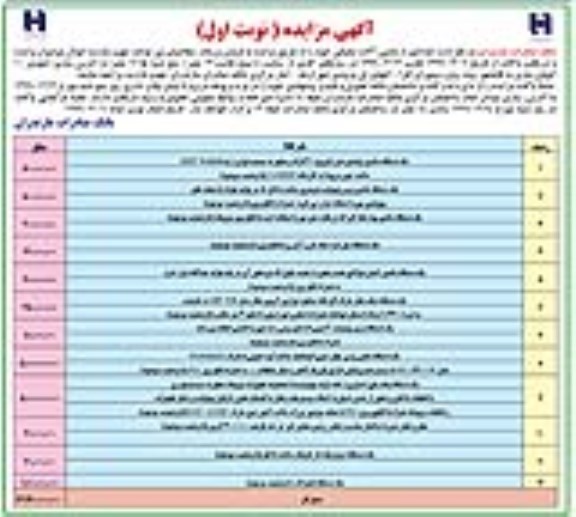 آگهی مزایده, مزایده فروش تعدادی از ماشین آلات تملیکی