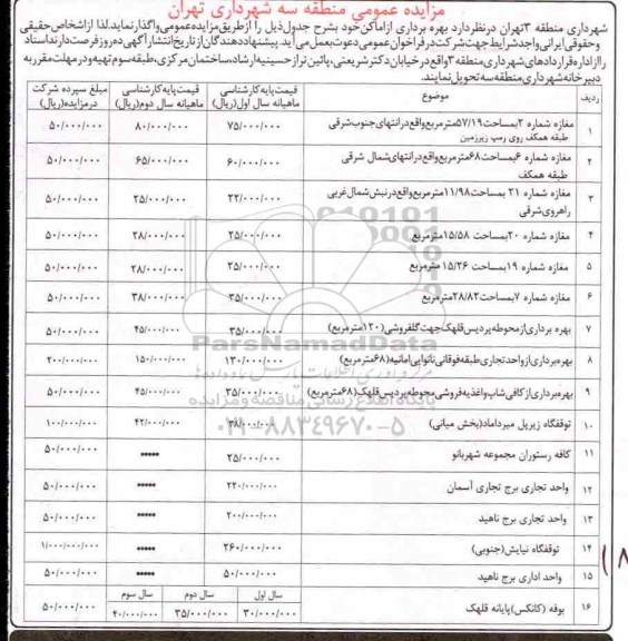 مزایده، مزایده واگذاری بهره برداری اماکن