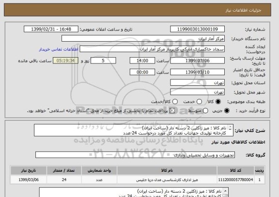 استعلام نام کالا : میز ژاکلین 2 دسته دار (ساخت ایران)
کارخانه تولیدی جهانتاب تعداد کل مورد درخواست 24 عدد
اسناد خزانه 31 تیر ماه سال 1400