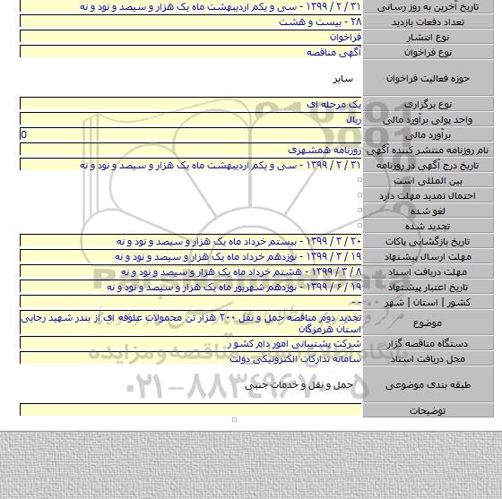 تجدید دوم مناقصه حمل و نقل ۲۰۰ هزار تن محمولات علوفه ای از بندر شهید رجایی استان هرمزگان