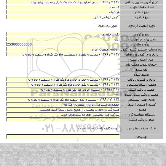 مشارکت در احداث بخشی از محله دانش شهرجدید مجلسی