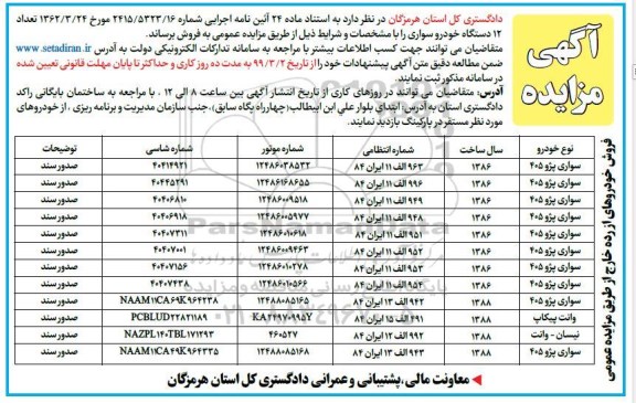 مزایده تعداد 12 دستگاه خودرو سواری