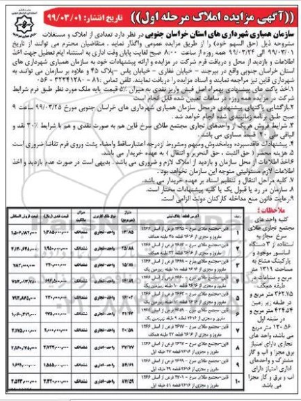 آگهی مزایده مزایده واگذاری املاک و مستغلات کاربری واحد تجاری مرحله اول