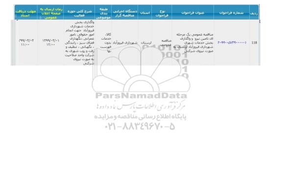 مناقصه، مناقصه تامین نیرو و واگذاری بخش خدمات شهری شهرداری