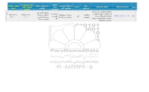 مناقصه، مناقصه عملیات تهیه مصالح و اجرای لایه توپکا در باند خروجی بلوار