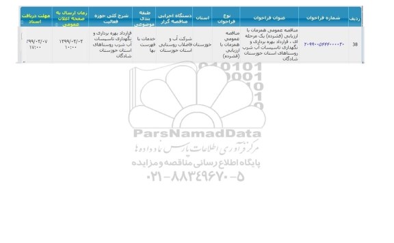 مناقصه قرارداد بهره برداری و نگهداری تاسیسات آب