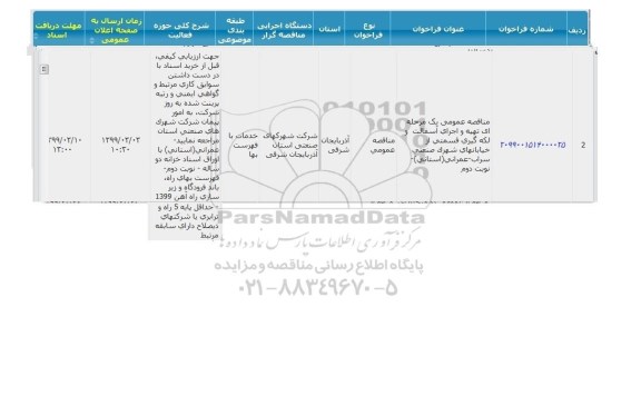 مناقصه،مناقصه تهیه و اجرای آسفالت و لکه گیری قسمتی از خیابانها