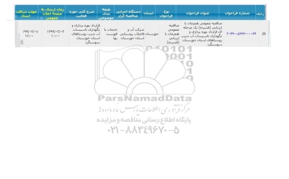 مناقصه  قرارداد بهره برداری و نگهداری تاسیسات آب شرب