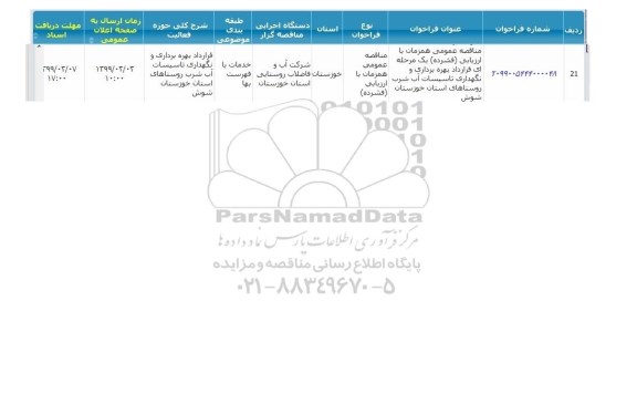 مناقصه قرارداد بهره برداری و نگهداری تاسیسات آب