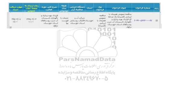 مناقصه قرارداد بهره برداری و نگهداری تاسیسات آب