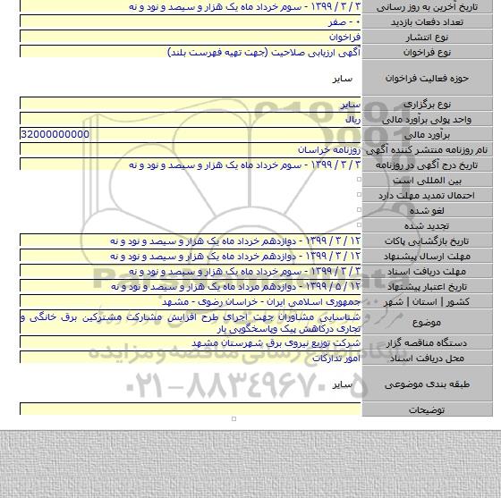 شناسایی مشاوران جهت اجرای طرح افزایش مشارکت مشترکین برق خانگی و تجاری درکاهش پیک وپاسخگویی بار