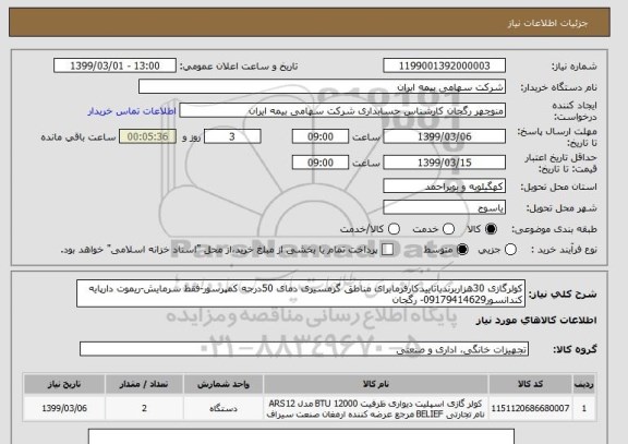 استعلام کولرگازی 30هزاربرندباتاییدکارفرمابرای مناطق گرمسیری دمای 50درجه کمپرسور-فقط سرمایش-ریموت دارپایه کندانسور09179414629- رگجان 