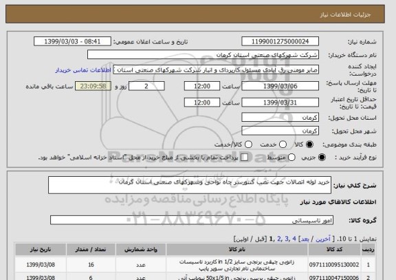 استعلام خرید لوله اتصالات جهت نصب کنتورسر چاه نواحی وشهرکهای صنعتی استان کرمان