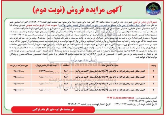 مزایده،مزایده فروش 4 قطعه زمین مازاد نوبت دوم 