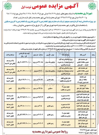 آگهی مزایده عمومی, مزایده فروش تعداد دو پروژه ساختمانی نیمه کاره (وضعیت موجود) و ...