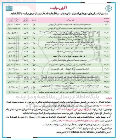 مزایده, مزایده اجاره مغازه و...