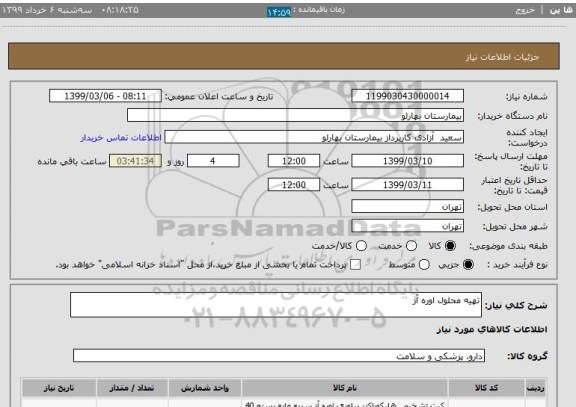 استعلام تهیه محلول اوره آز