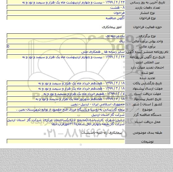 پروژه گازرسانی به روستا و پاسگاه مرزی فتح مقصود از توابع شهرستان نمین .