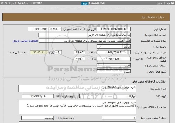 استعلام خرید لوازم یدکی تابلوهای یم 