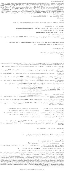 مزایده، مزایده فروش لیفتراک    1    دستگاه    کره جنوبی    DAEWOO    G25E.3    CW.04474    2004    کار  کرده و...
