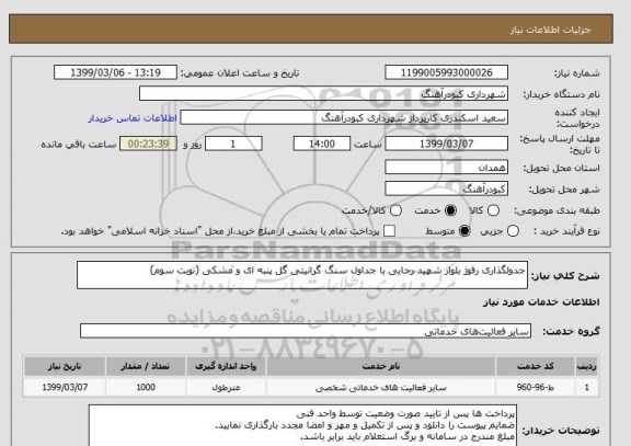 استعلام جدولگذاری رفوژ بلوار شهید رجایی با جداول سنگ گرانیتی گل پنبه ای و مشکی (نوبت سوم)