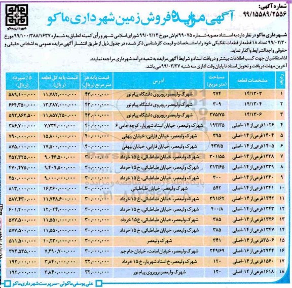 آگهی مزایده, مزایده فروش 18 قطعه از قطعات تفکیکی 