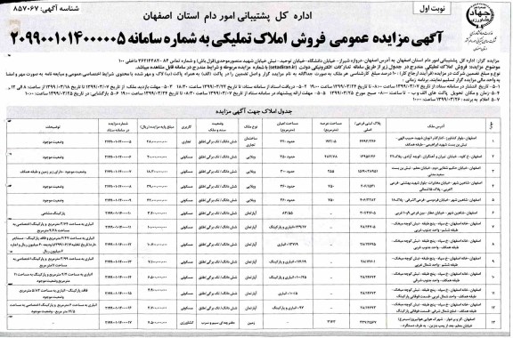 آگهی مزایده, مزایده فروش املاک تملیکی