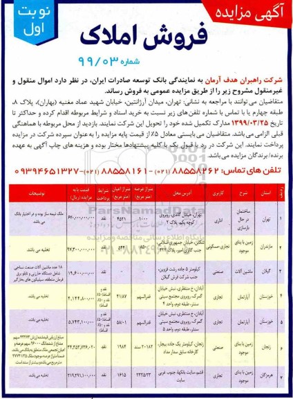 آگهی مزایده مزایده فروش املاک کاربری اداری و تجاری و صنعتی 