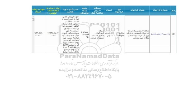 مناقصه اجرای قسمتی از شبکه توزیع آب در شهرک صنعتی