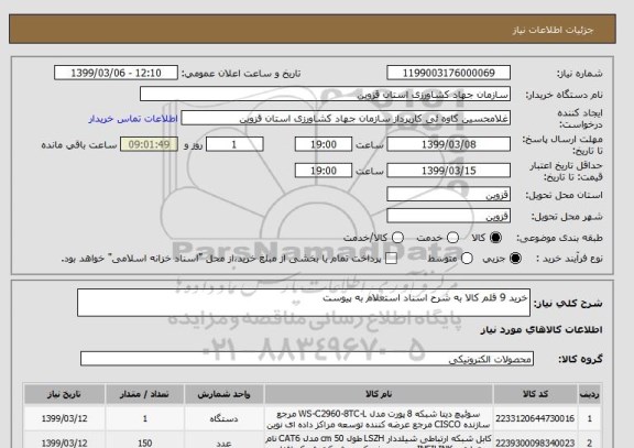 استعلام خرید 9 قلم کالا به شرح اسناد استعلام به پیوست