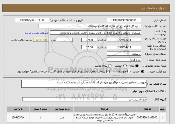استعلام فهرست مقادیر تعمیرات مراکز برو جرد  از کد کالای مشابه استفاده شده است