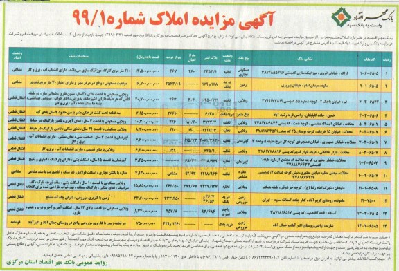 آگهی مزایده،مزایده فروش املاک کاربری مسکونی و زمین ویلایی