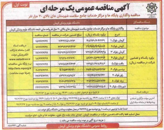 مناقصه مناقصه واگذاری پایگاه ها و مراکز خدمات جامع سلامت